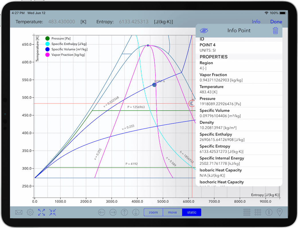 IAPWS-IF97 Calculations and Diagram Plots for iPad