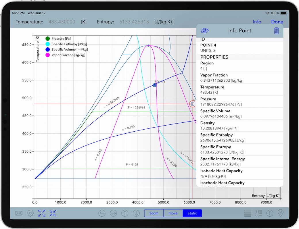 Enthalpy Entropy Chart For Steam Pdf