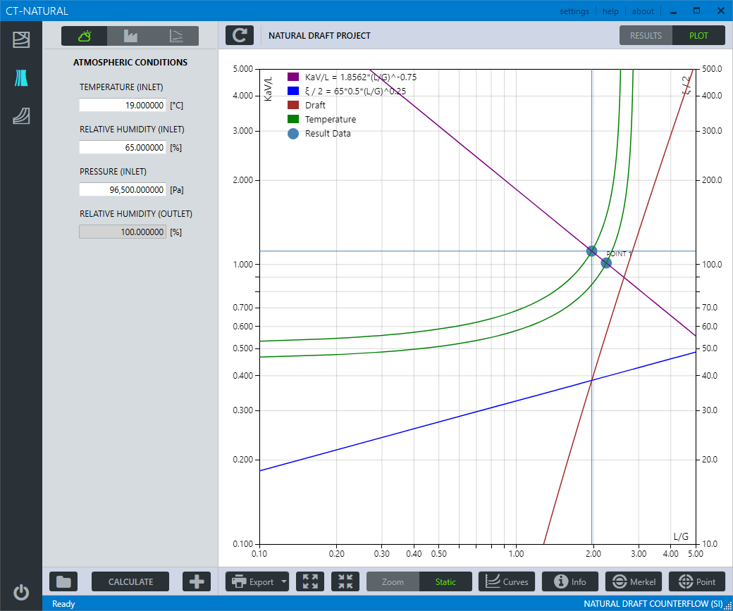 CTN-NAT-1