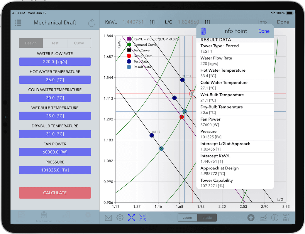 Cooling Tower Calculations for iPad