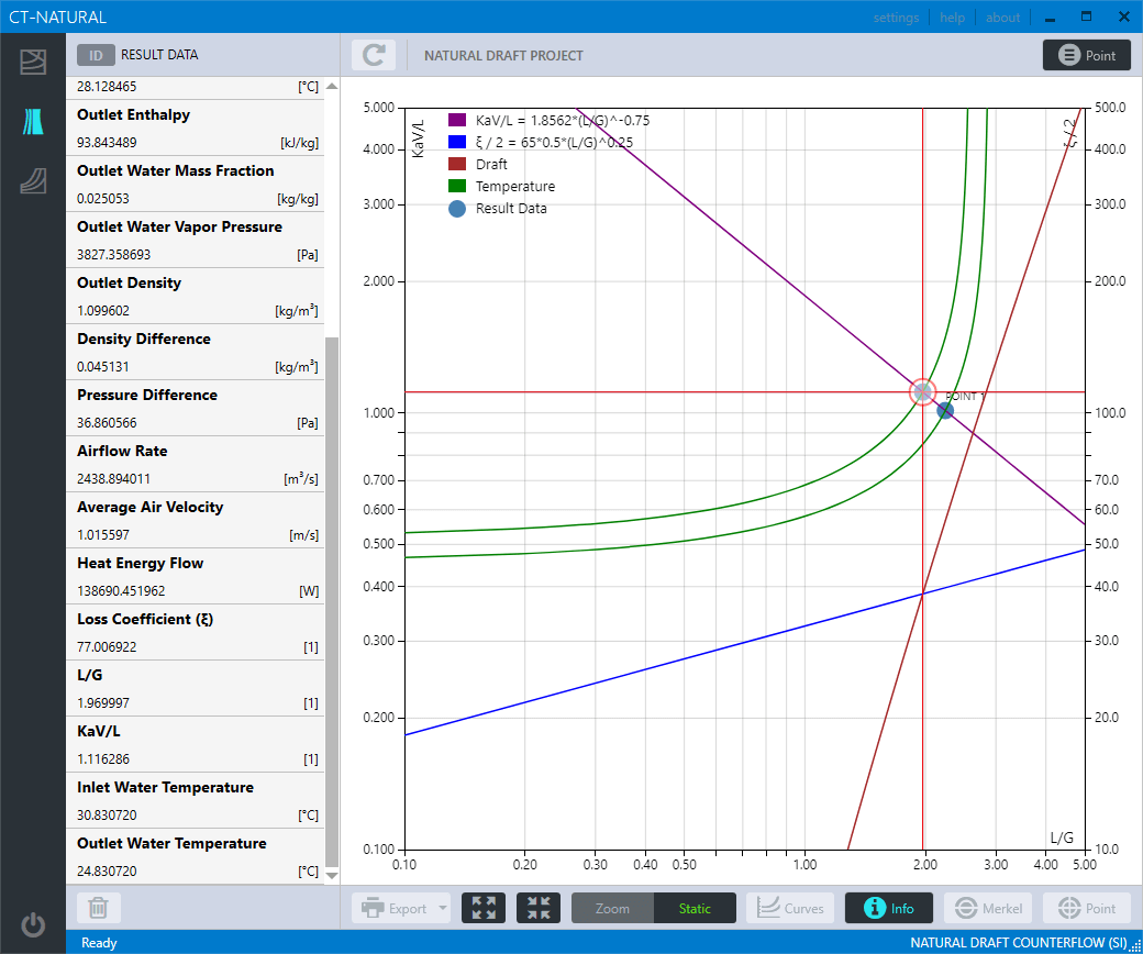 CTN-NAT-3